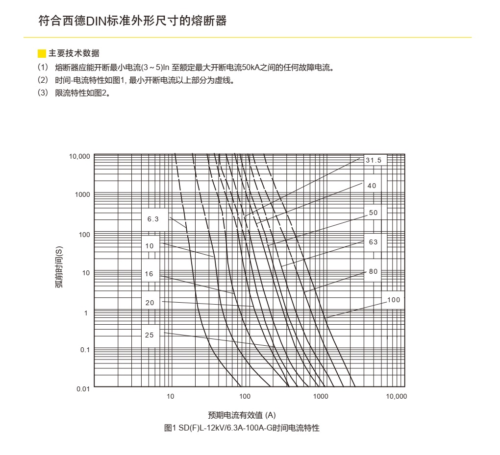 參數(shù)2.jpg