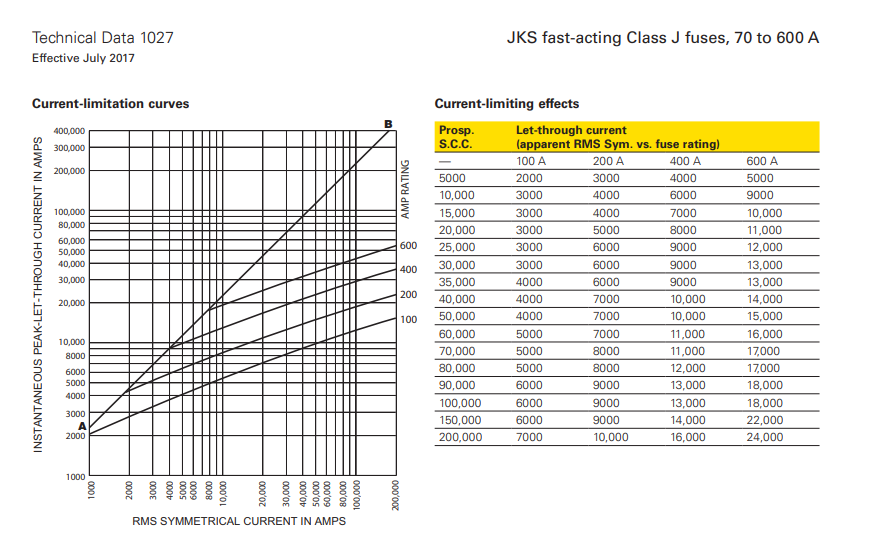 JKS-125尺寸3.png