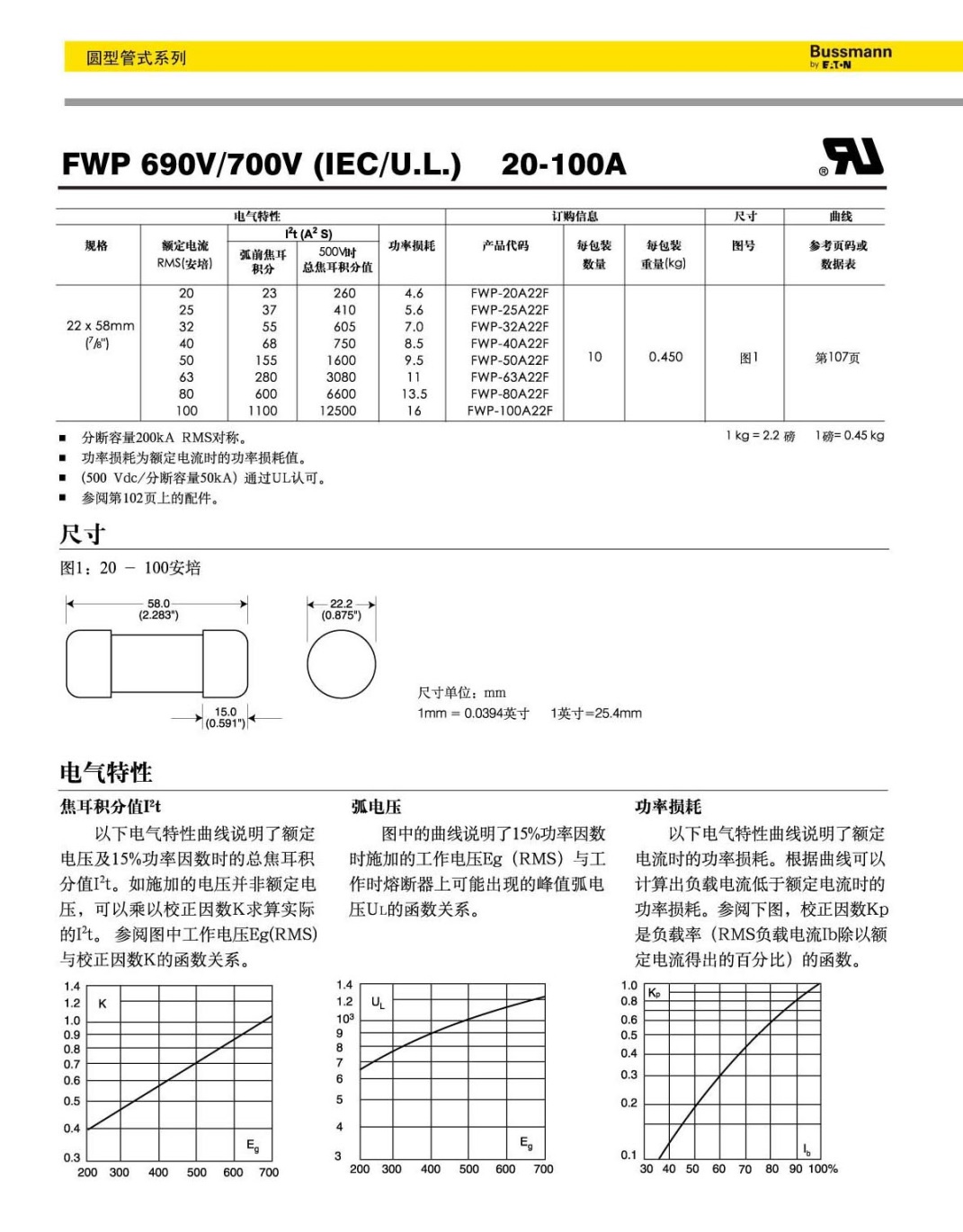 22 58尺寸.jpg