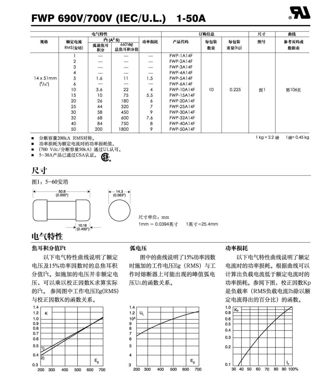 14 51尺寸圖.jpg