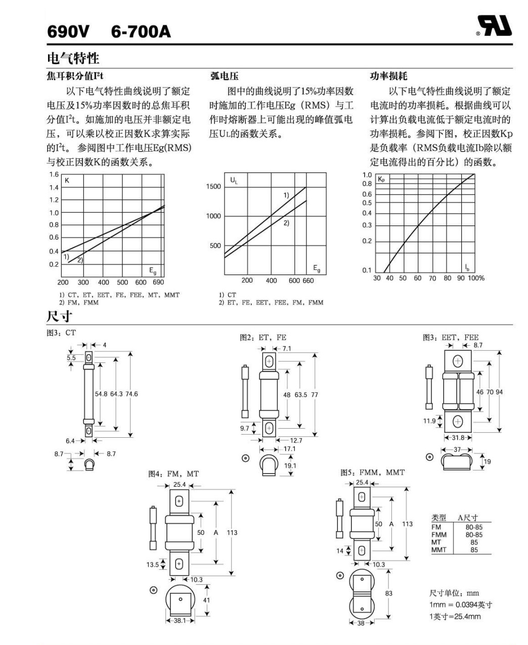 CT尺寸.jpg