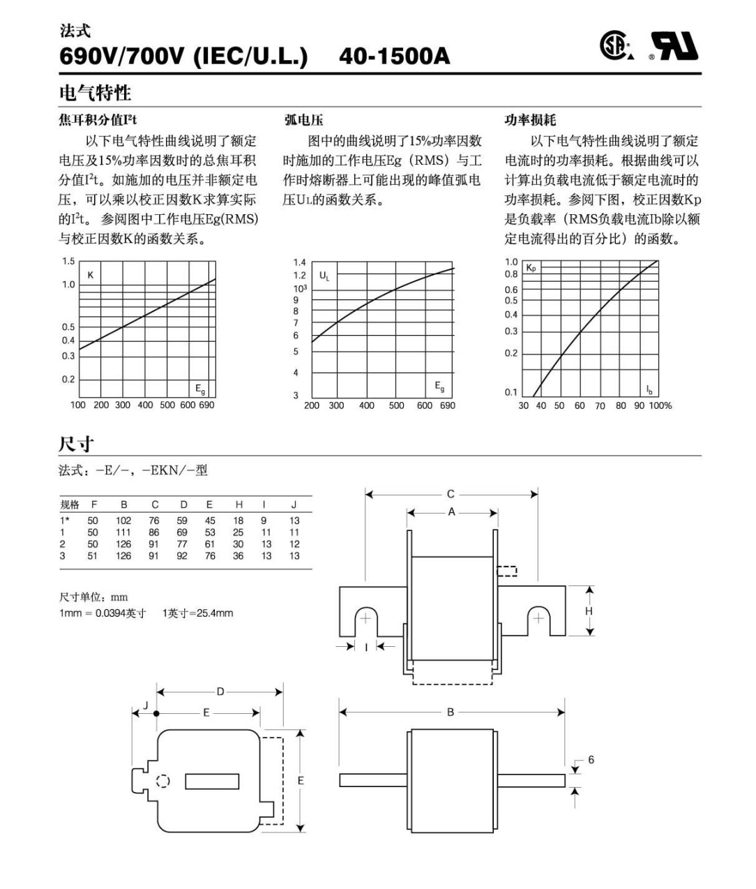 歐標-15尺寸圖.png