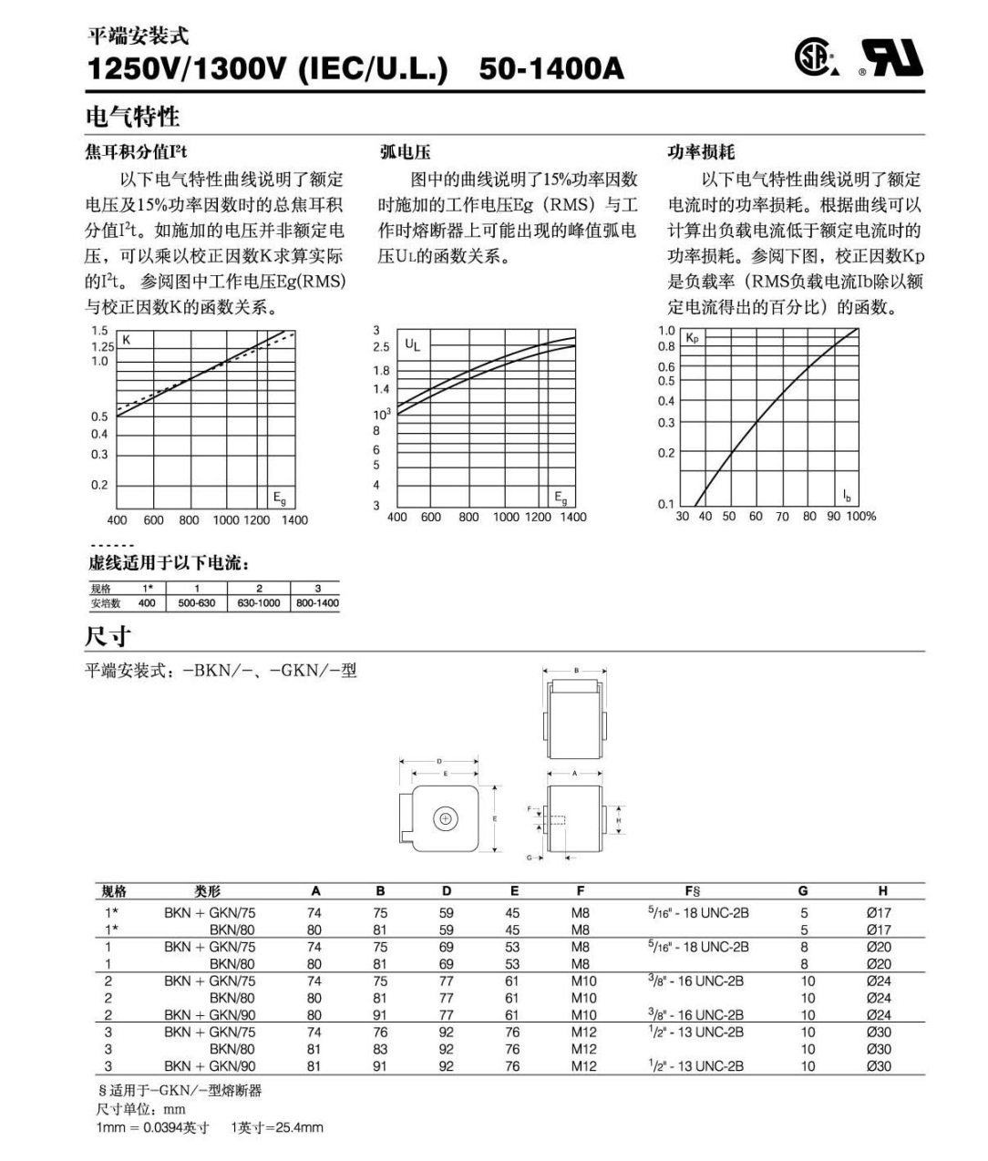 歐標(biāo)-14尺寸圖.png